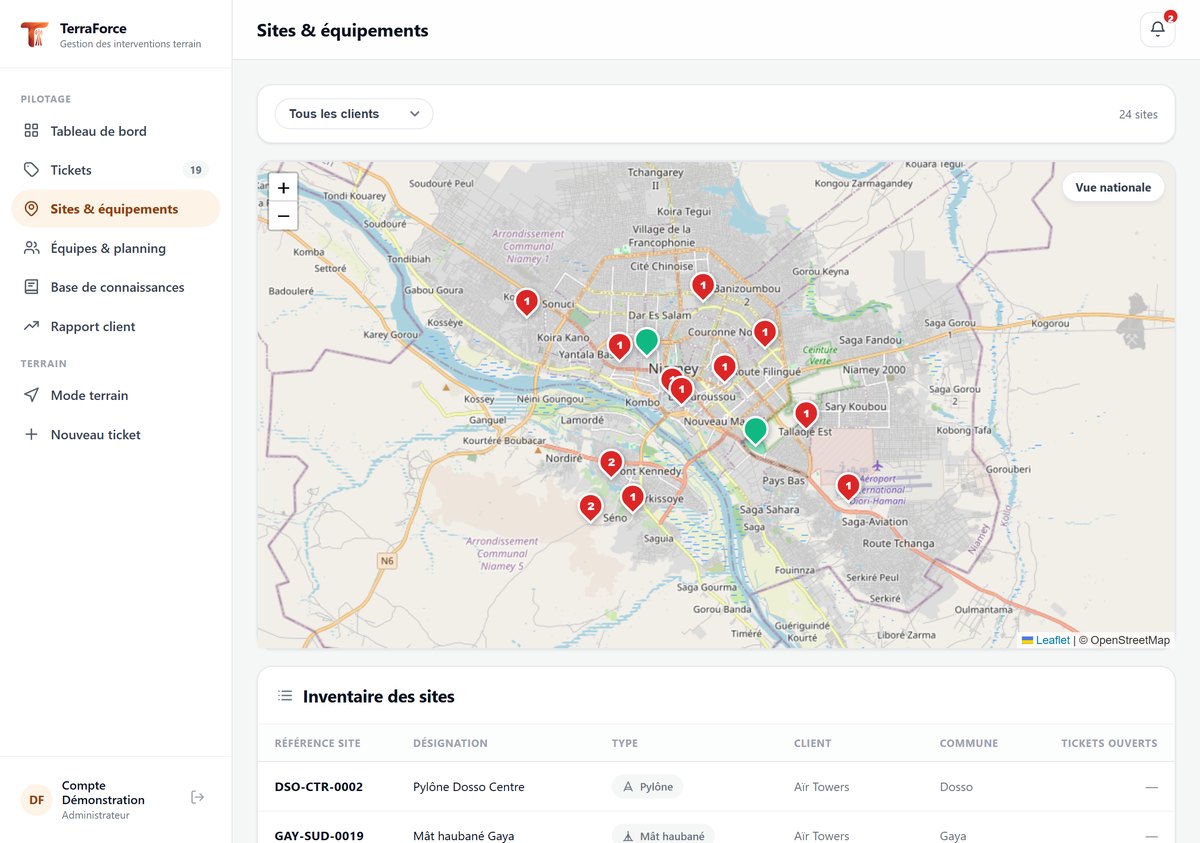 TerraForce site map around Niamey: geolocated towers, red markers for sites with open tickets, inventory below.