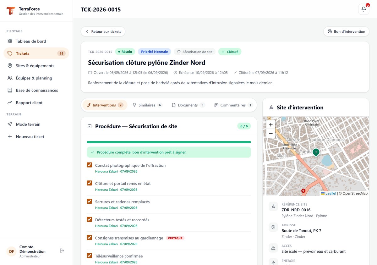 TerraForce work record: mapped site, procedure ticked point by point, tabs for interventions, similar cases, documents and comments.